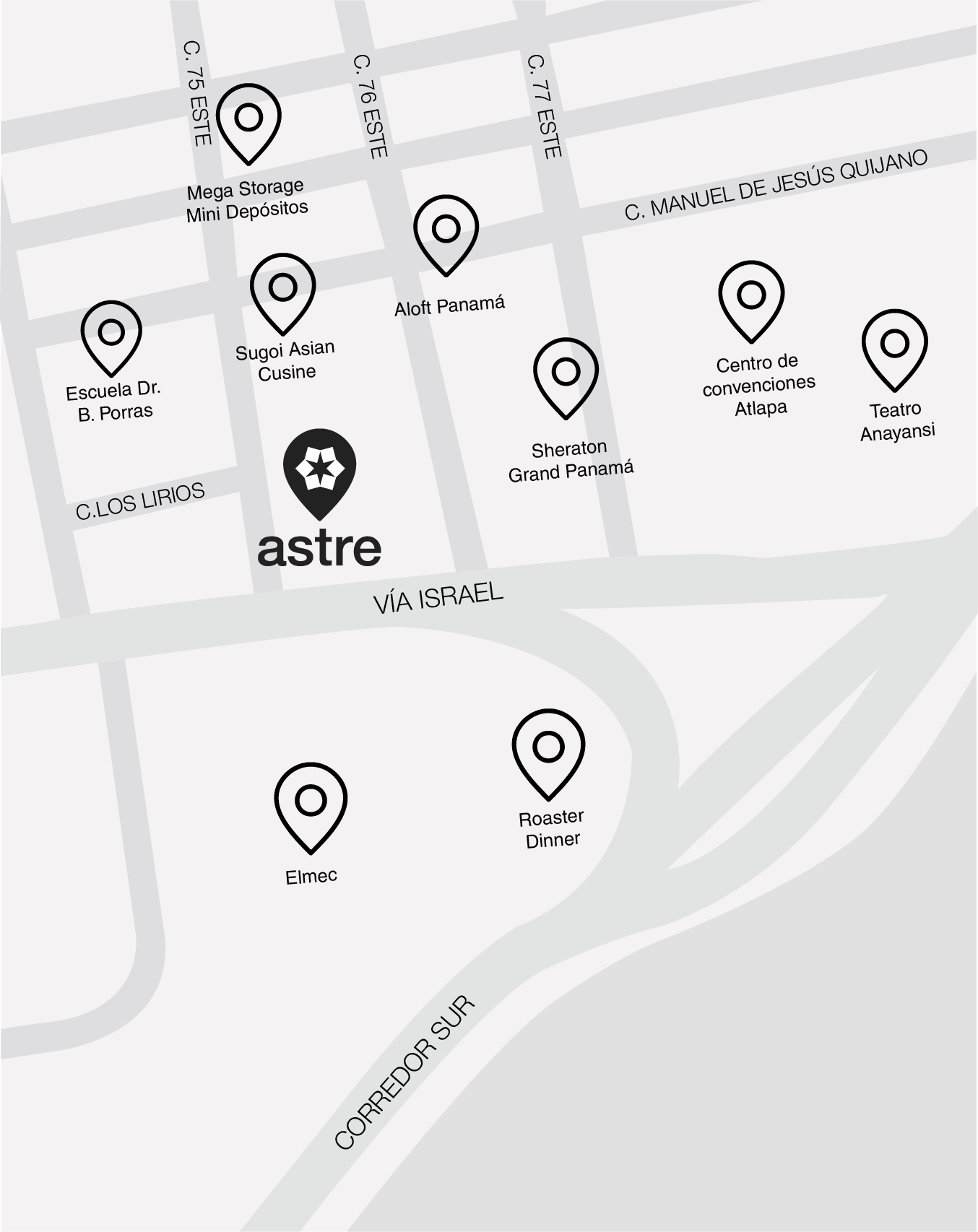 Mapa de ubicación de Astre